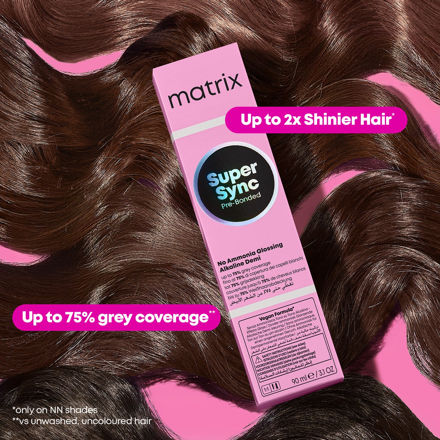 Matrix Super Sync 90ml - 1A